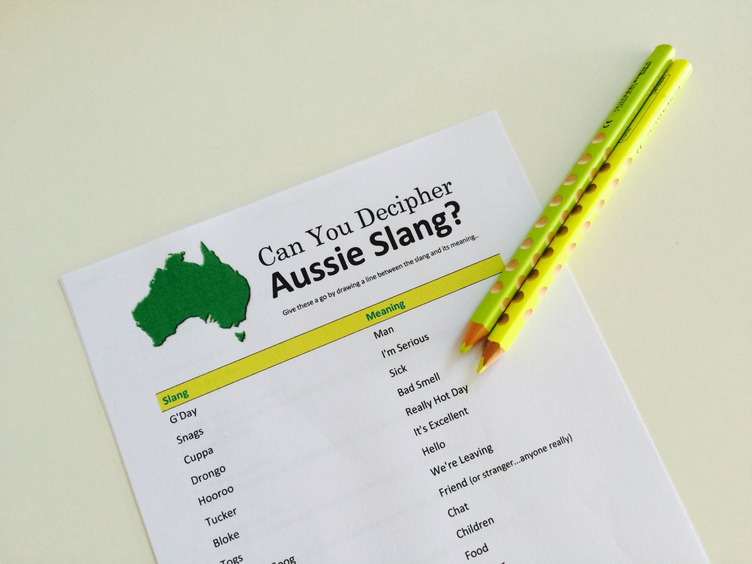 Australia Day Quiz 2 School Mum