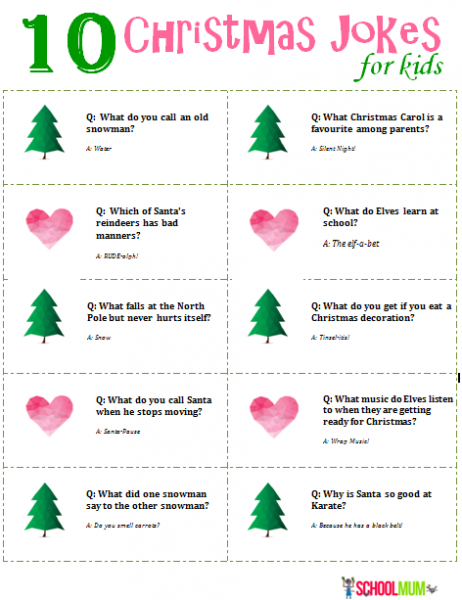 10 Christmas Jokes For Kids (with printable) - School Mum