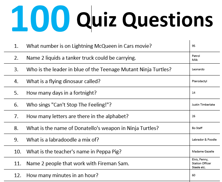 Fun Easy Quiz Questions And Answers Printable Otázky